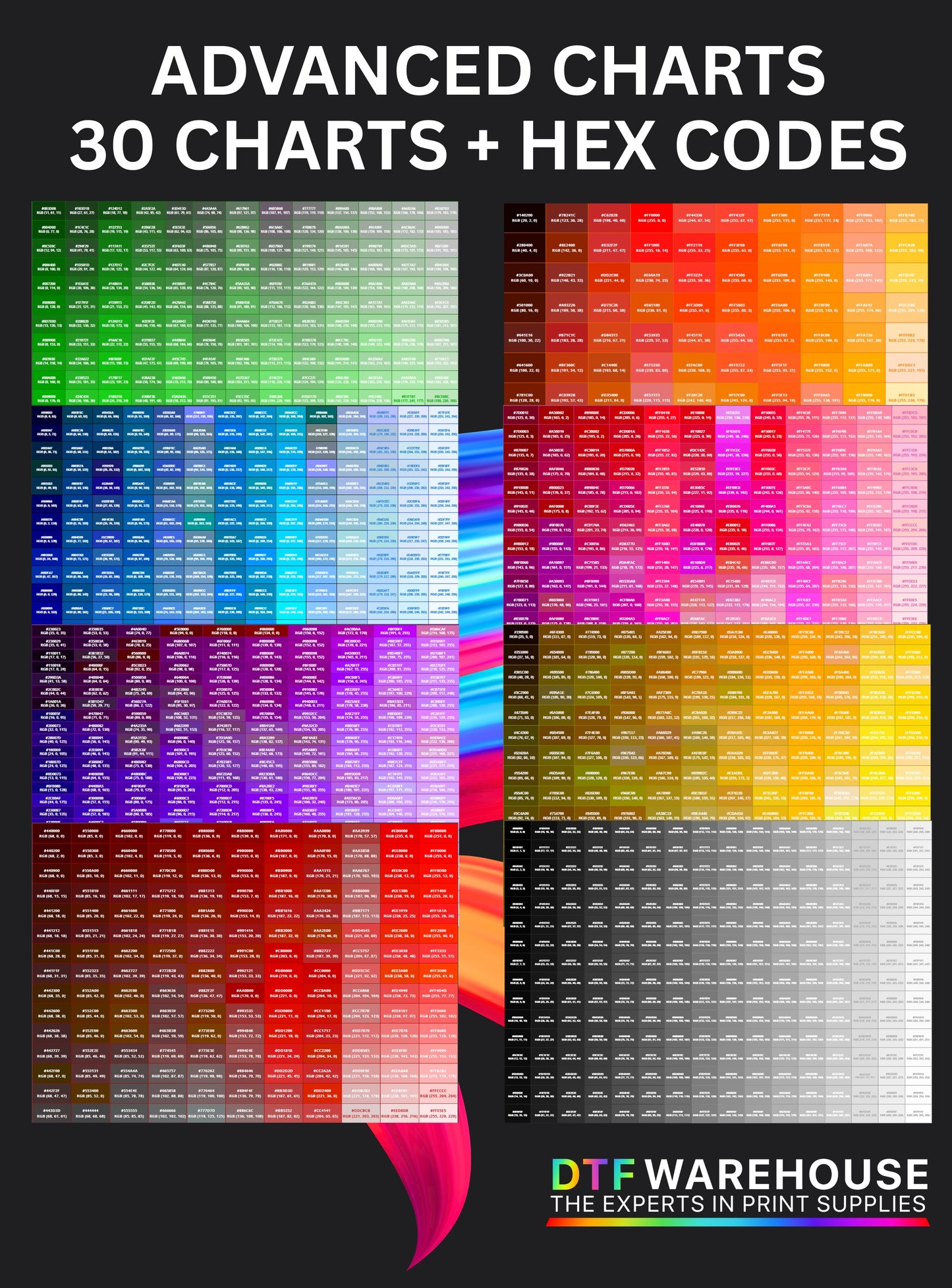 Advanced Colour Charts