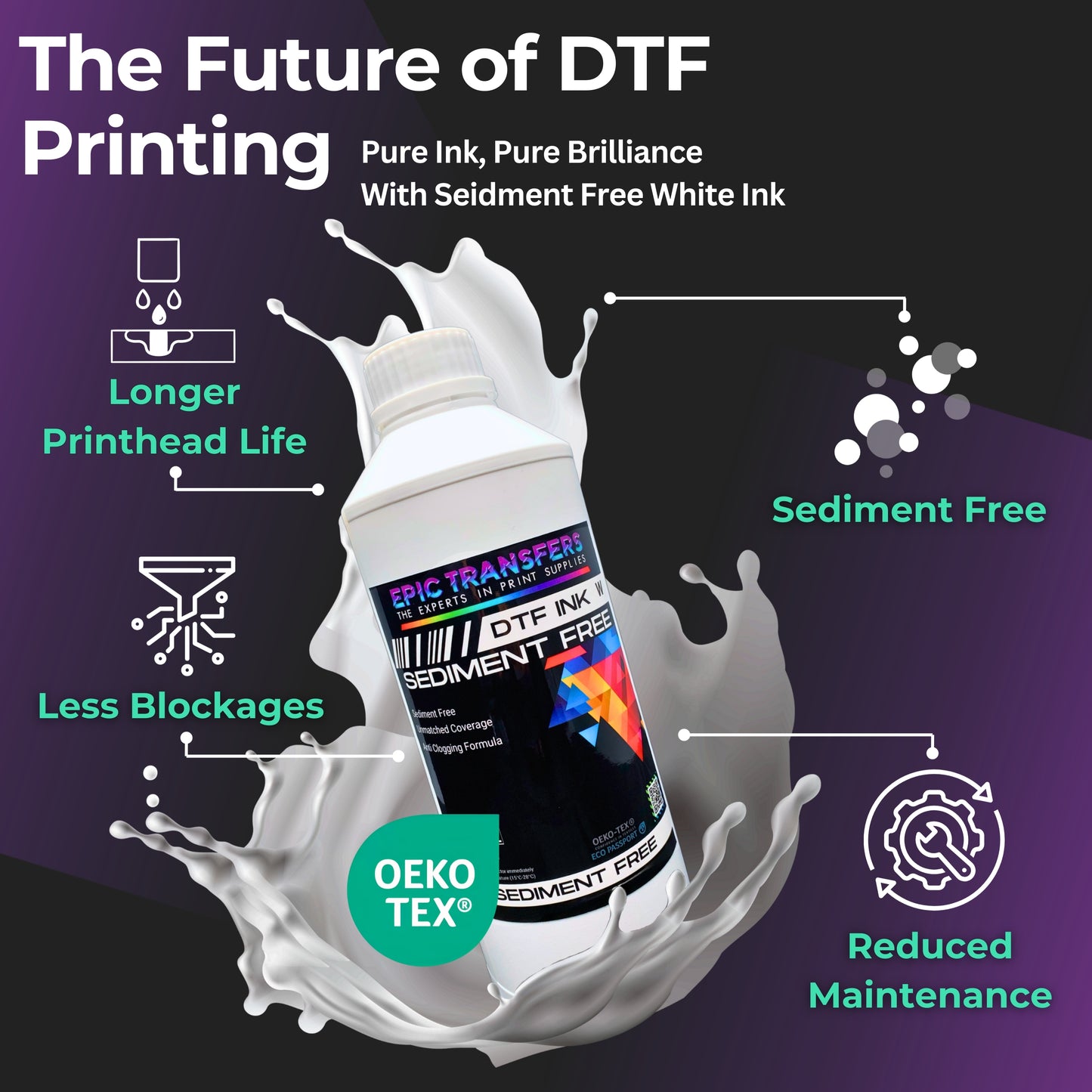 DTF Warehouse Premium CMYK + Sediment-Free White Ink Bundle
